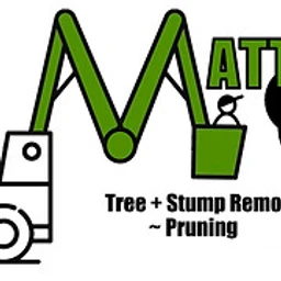 Mattie's LLC logo